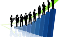 Timeline: Developmental Timeline