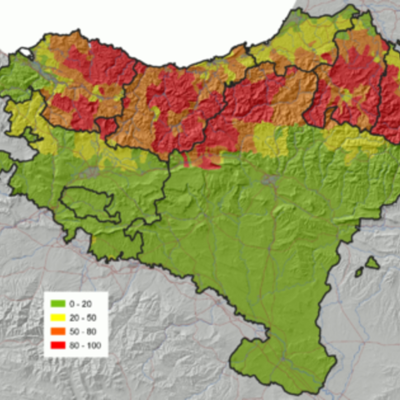 Timeline: Euskeraren historia