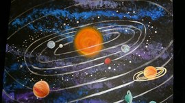 Timeline: Planetary Orbits