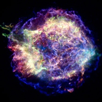 Timeline: History of the Study of Supernovae
