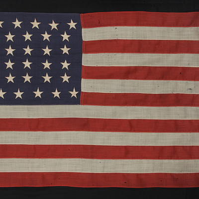 Timeline: Minnesota and the Civil War