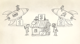 Timeline: Internationale betrekkingen tijdens de Koude Oorlog