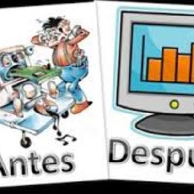 Timeline: Historia_PC_VivianaGarciaSantos_SENA