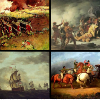 Timeline: americain time line