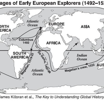 Timeline: European Exploration
