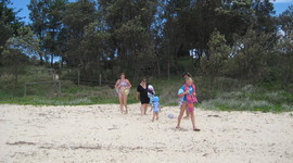 Timeline: Where Is The Imagination?