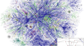 Timeline: Evolution of the Web