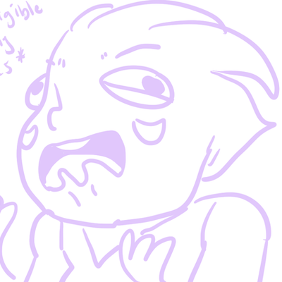 Timeline: Character timeline