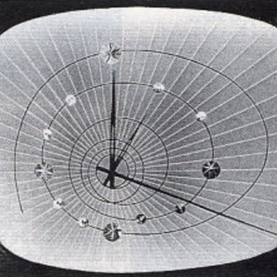 Timeline: L'histoire de la télévision