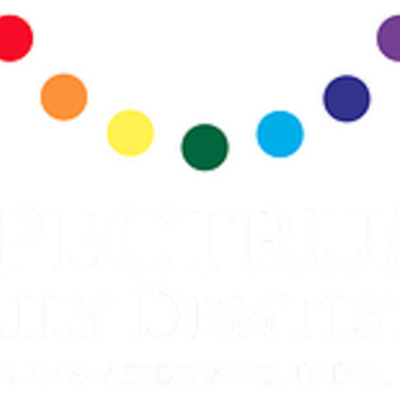 Timeline: Implant dentistry raleigh nc