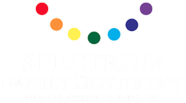 Timeline: Implant dentistry raleigh nc