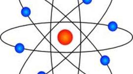 Timeline: Atomic Models