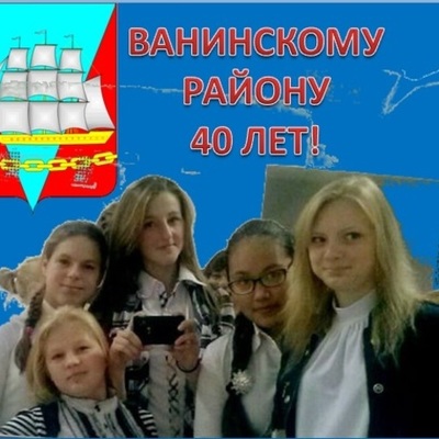 Timeline: Активность  8 класса во второй четверти 2013-2014 учебный год