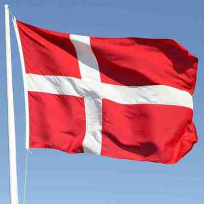 Timeline: Dansk velfærdsstat