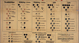 Timeline: Events leading up to World War II