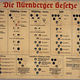 800px nuremberg laws