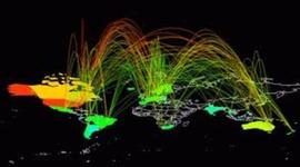 Timeline: Internet Timeline