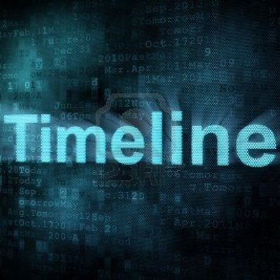 Timeline: Timeline Events