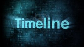 Timeline: Timeline Events