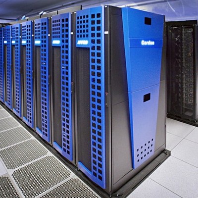 Timeline: yo y las supercomputadoras