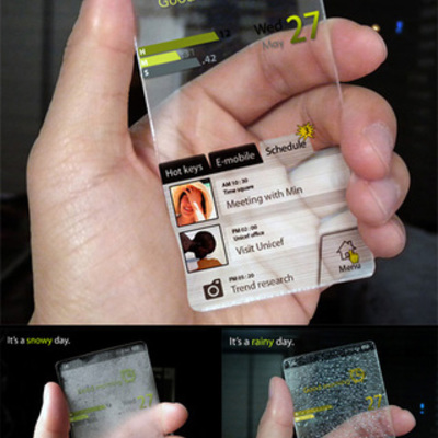 Timeline: Technology TimeLine