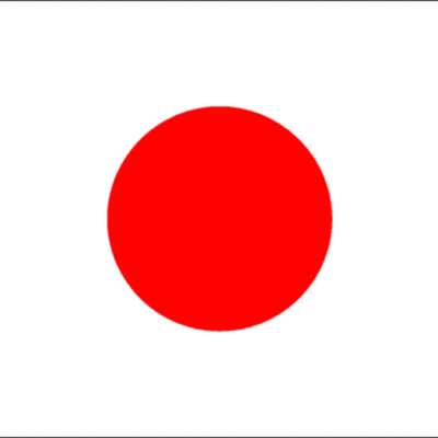 Timeline: World War II