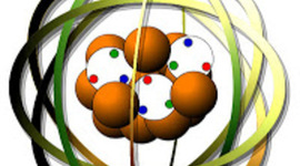 Timeline: Historical Development of Atomic Theory