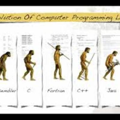 Timeline: Edtech 2014-2030