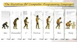 Timeline: Edtech 2014-2030