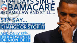 Timeline: Sean Roberts-2014 Important events