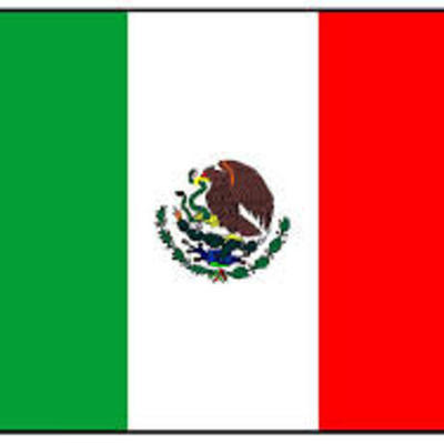 Timeline: Mexican Revolution