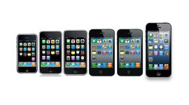 Timeline: iPhone Timeline