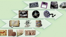 Timeline: Путешествие во времени: носители информации