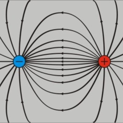 Timeline: Elekrtostatika