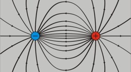 Timeline: Elekrtostatika