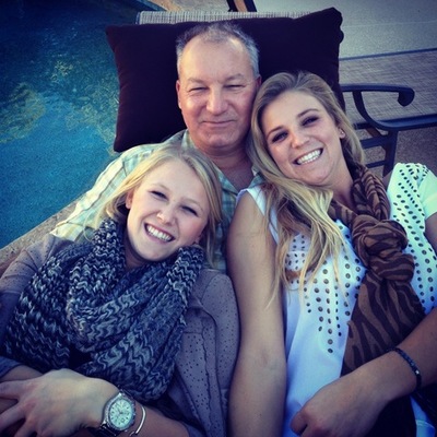 Timeline: Abby's Timeline