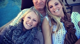 Timeline: Abby's Timeline