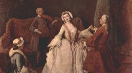 Timeline: Dance history