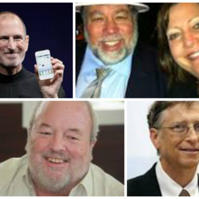 Timeline: Important Computer Contributers