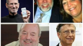 Timeline: Important Computer Contributers