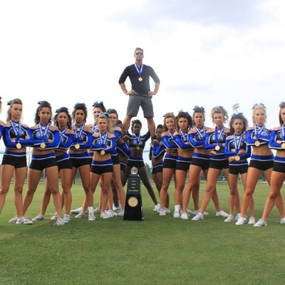 Timeline: Cheerleading Timeline