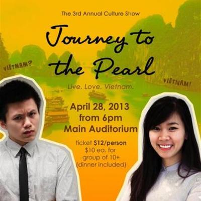 Timeline: Culture Show 2014- Finance Team