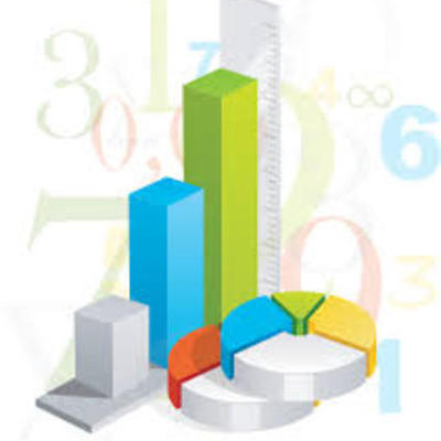 Timeline: Historia de la Estadistica