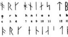 Timeline: Svensk språkhistoria