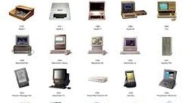 Timeline: Los precursores de las Computadoras