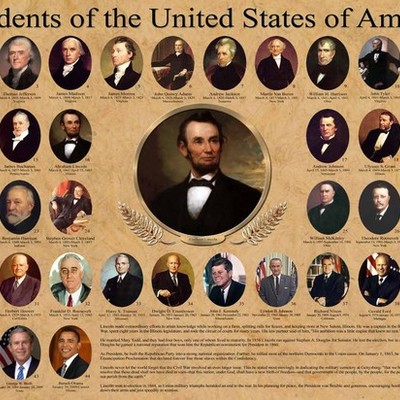 Timeline: US History Timeline