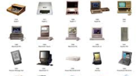 Timeline: Precursores de las computadoras