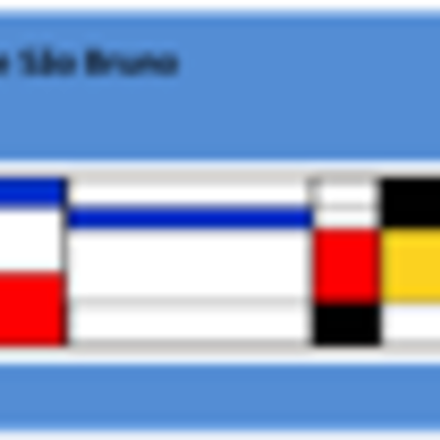 Timeline: Aconteceu... na biblioteca escolar de São Bruno_2013/2014