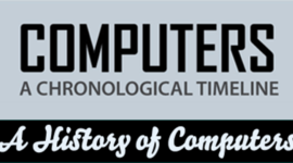 Timeline: Ιστορία των υπολογιστών
