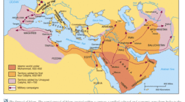 Timeline: History timeline